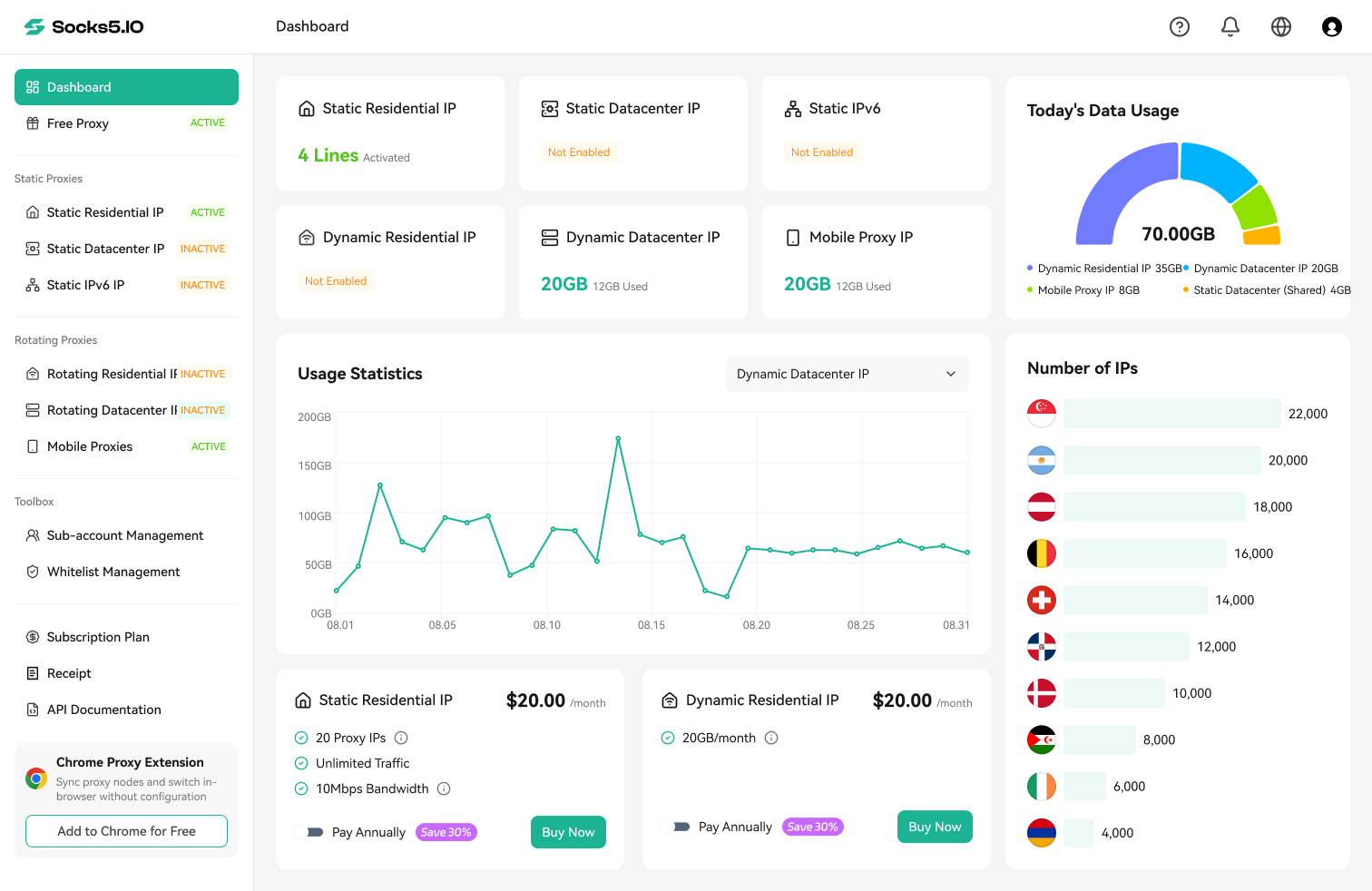 Global proxy network illustration