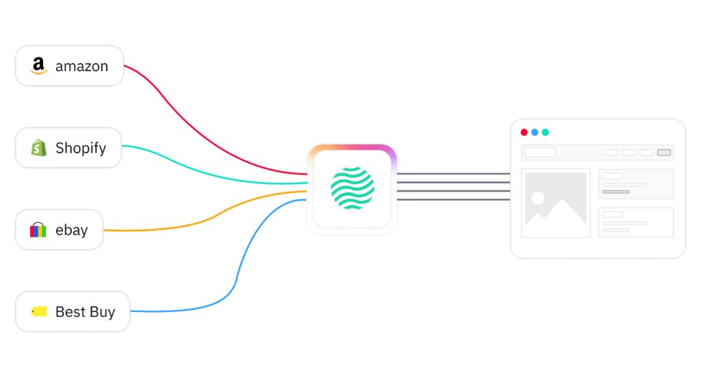 E-commerce diagram